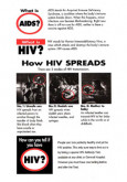 AIDS:Fakta AIDS